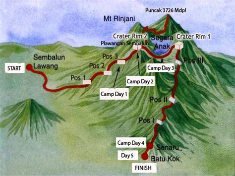 Rute dan Jalur Pendakian yang Populer Gunung Sanggabuana